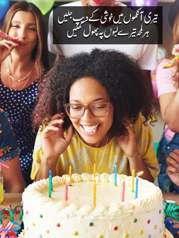 Happy Birthday Wishes in Urdu For Brother