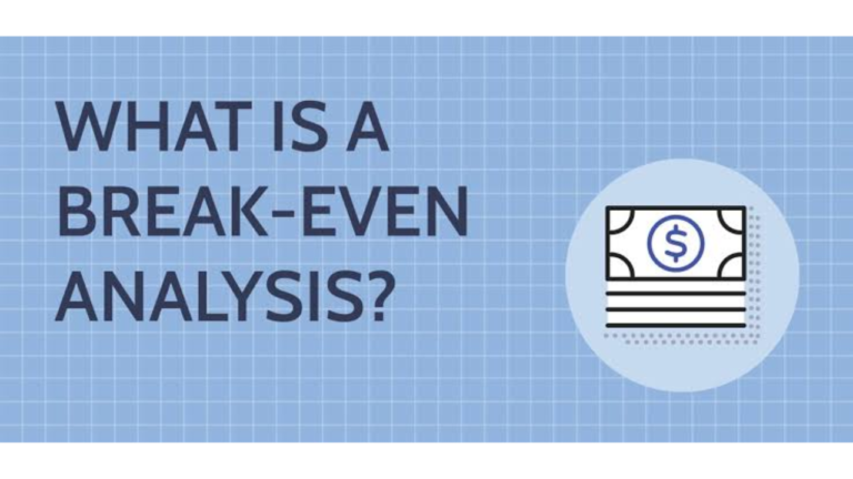 Break-Even Analysis